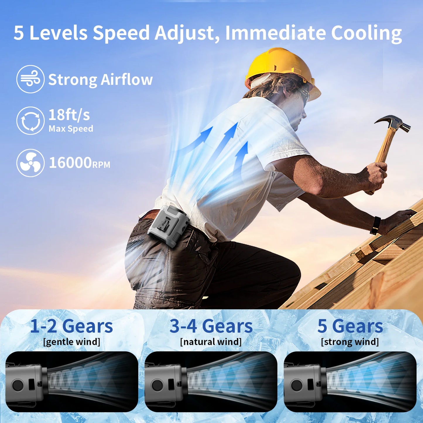 Multi-Purpose Waist Fan with Power Bank and Torch